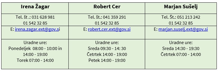 zastopnik pacientovih pravic